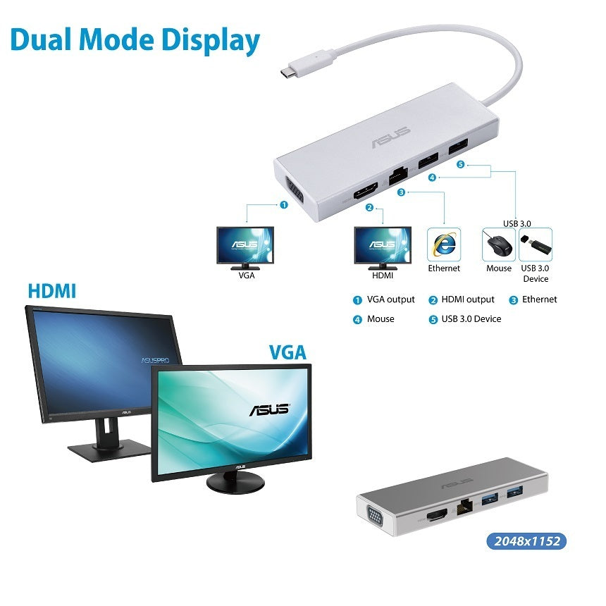 ASUS USB-C DONGLE 9 2 X USB 3.0 PORT1 X VGA PORT1 X STANDARD HDMI PORT1 X 10/100/1000M LA